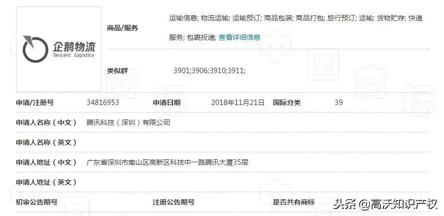 腾讯正申请企鹅物流商标，欲进军物流行业？你怎么看？