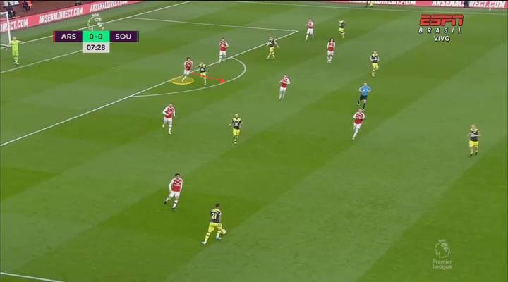 阿森纳总监大卫路易斯,路易斯阿森纳阿尔特塔