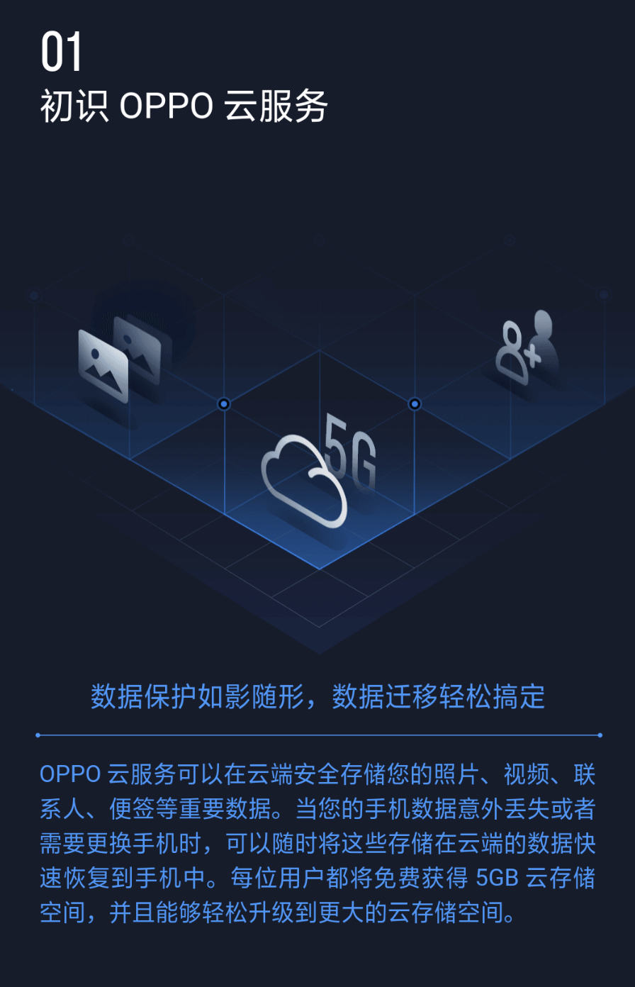 oppo手机云备份空间不足怎么办,不用担心消耗手机内存