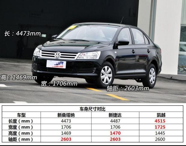 深度好文：朗逸1.5L手动挡车辆动力水平，为何比桑塔纳弱？