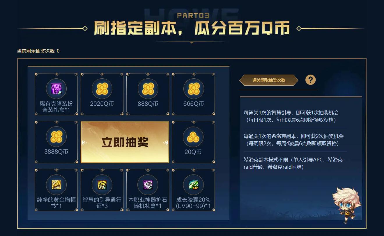 dnf最近的黄金增幅书活动,dnf新春充点券活动