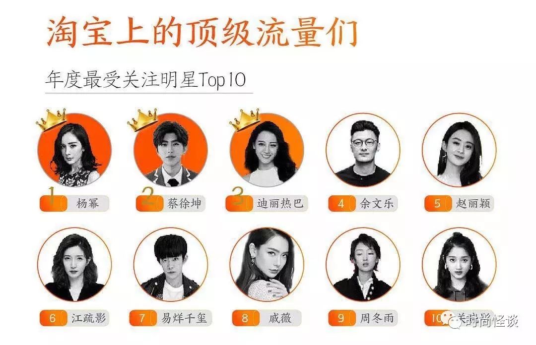 潮酷穿搭适合化什么妆 (美妆博主戚薇完整版视频)