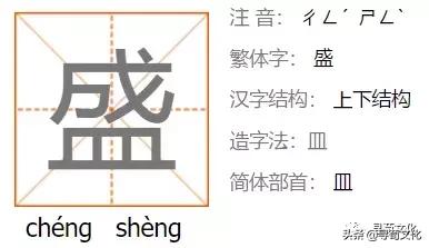 盛姓演变的姓氏,盛字姓氏在古代的来源