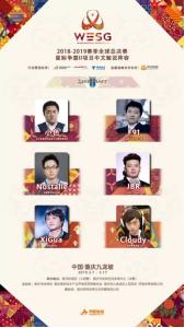 2016wesg全球总决赛,2018wesg全球总决赛