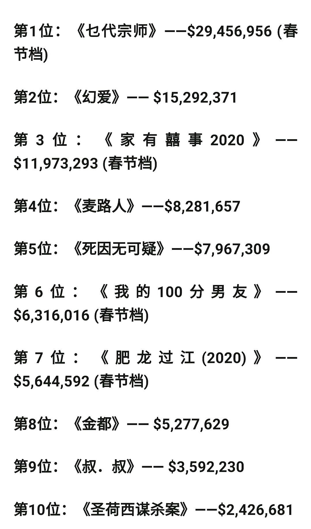 周星驰能否再次拯救香港电影？黄一山谈《美人鱼2》何时上映