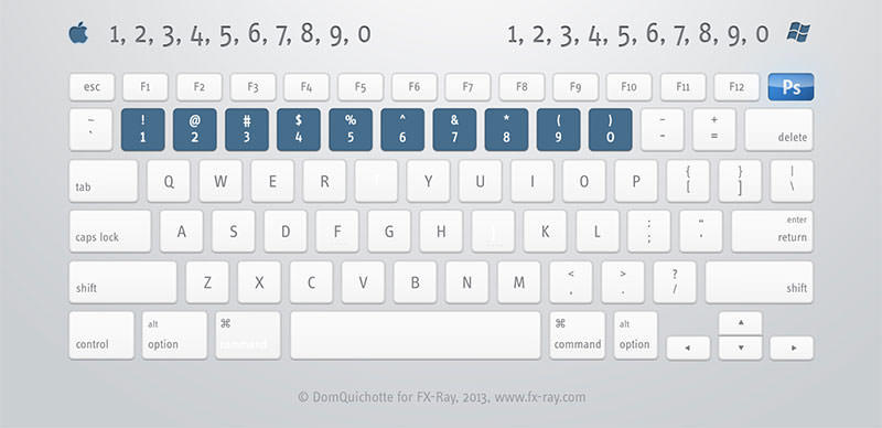 ps教程快捷键大全图解,ps快捷键大全史上最全入门必备