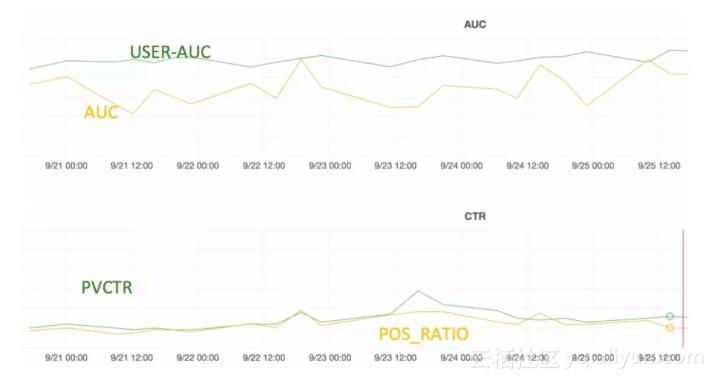 蚂蚁金服用什么技术最厉害,蚂蚁金服高级技术专家李玄