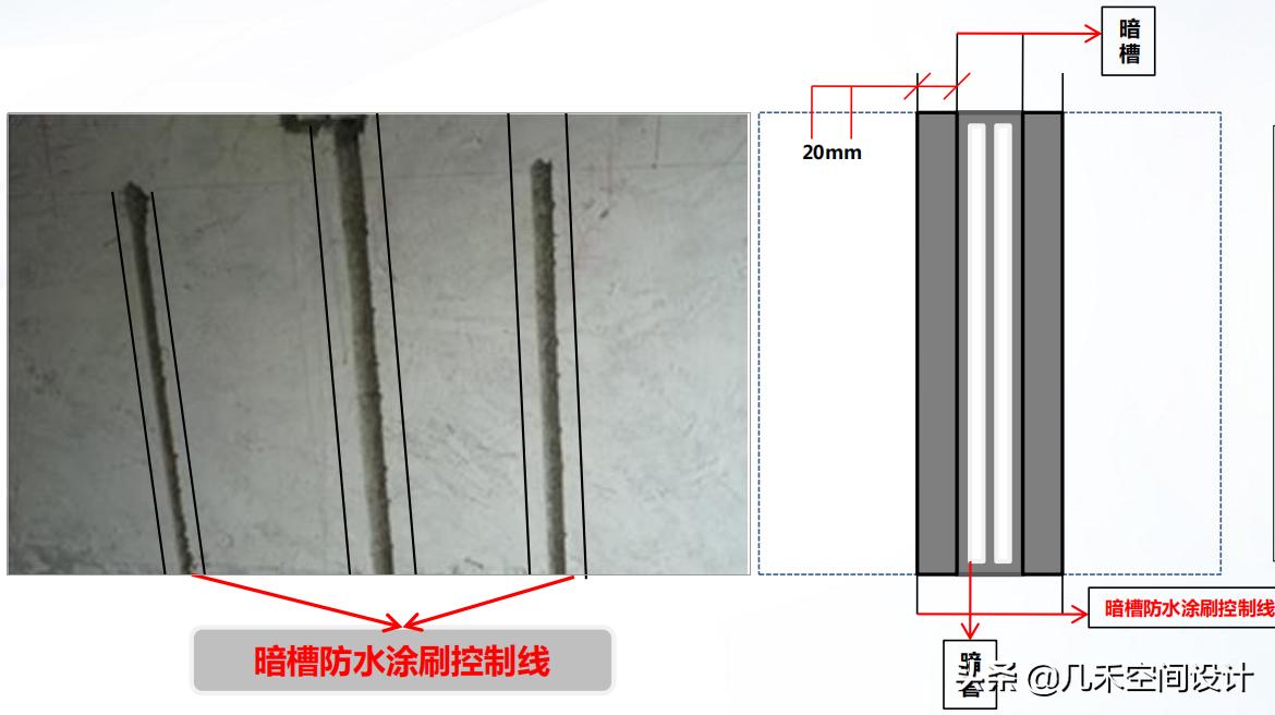 家装放线施工图片,装修木工工地看图放线