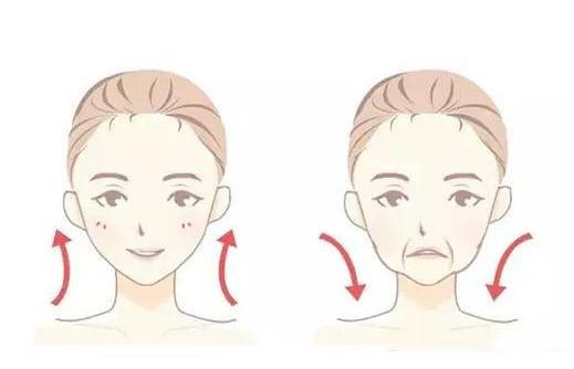 30岁下颌缘提升还有用吗,30岁下巴后缩能矫正吗
