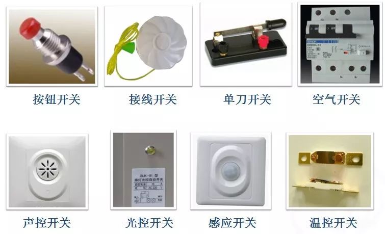 物理初三电流与电路知识点总结,物理电学知识点讲解复杂电路