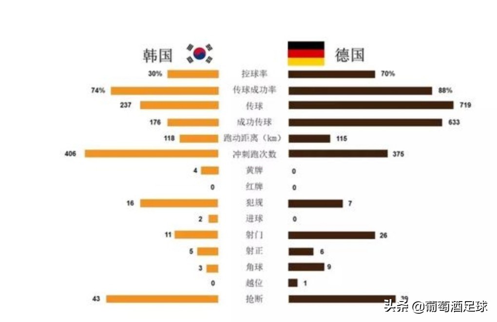 日本足球意志品质,日本足球强调纪律