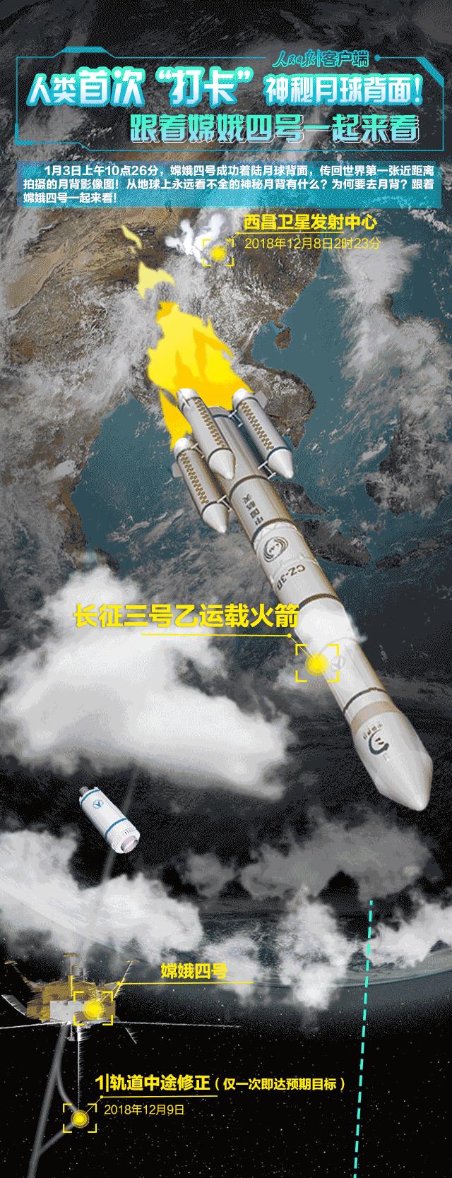 月球背面真的有外星人吗,月球背面外星人基地视频