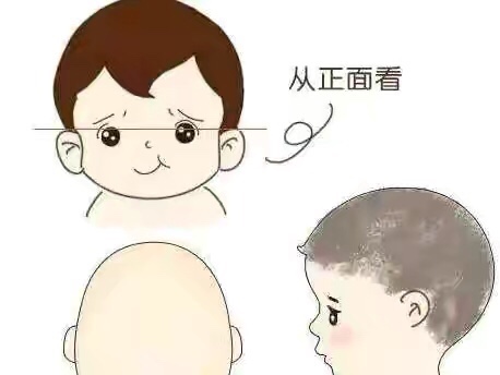 1-2岁宝宝睡姿正确姿势图解,仰卧侧卧俯卧哪种睡姿对新生儿好