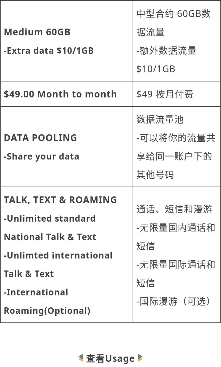 五招教你玩转零门槛自媒体原创,五招教你成为社交高手