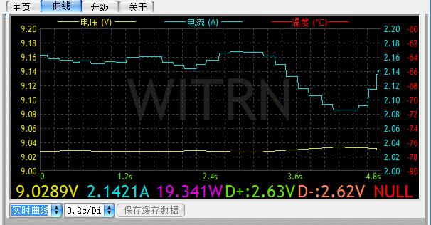 苹果快充麦多多,麦多多苹果快充充电器