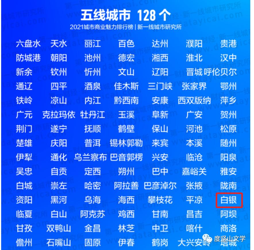 白银人口流失,白银人口流失严重不