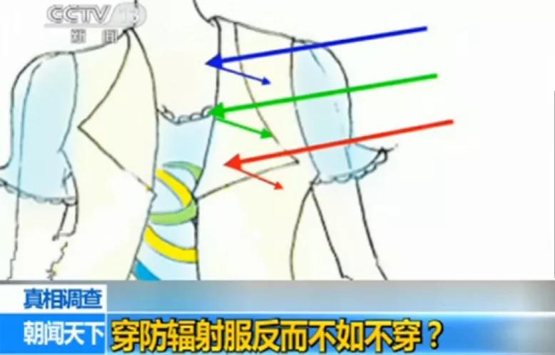 辐射致癌的危害,辐射致癌风险有多大