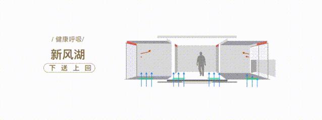 假如只剩一张房票，我会留给天府C区