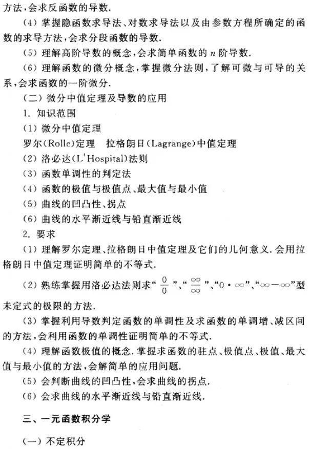 超强干货丨2021成考数学复习大纲汇总