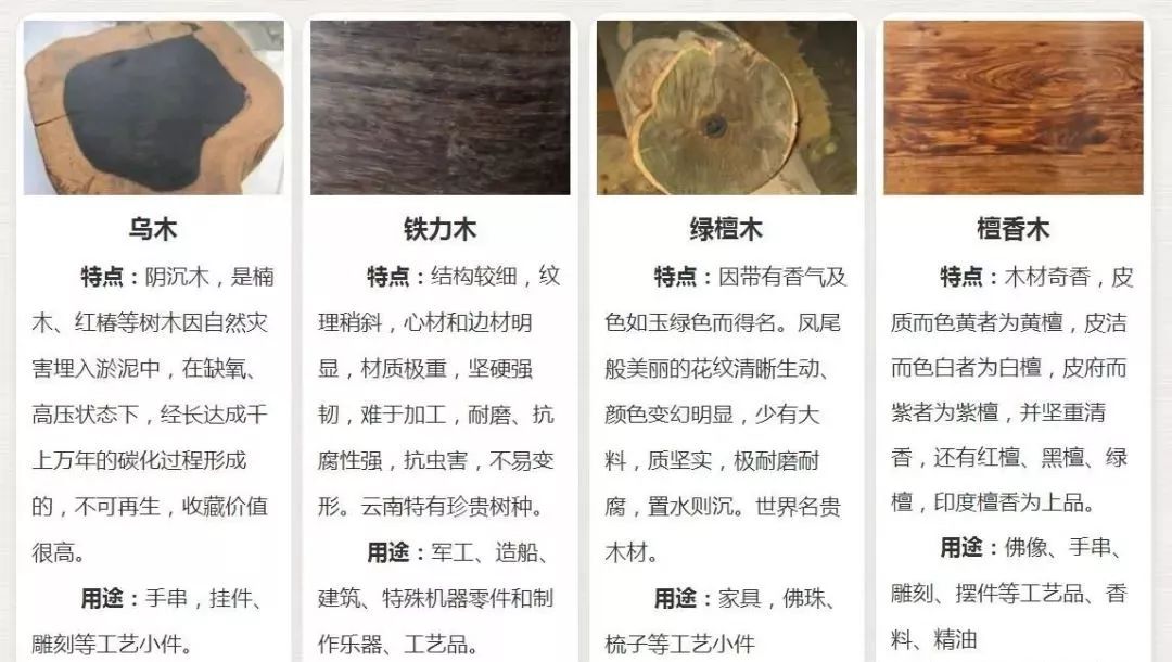 美式造型衣柜门板选什么材质,家具门板选择