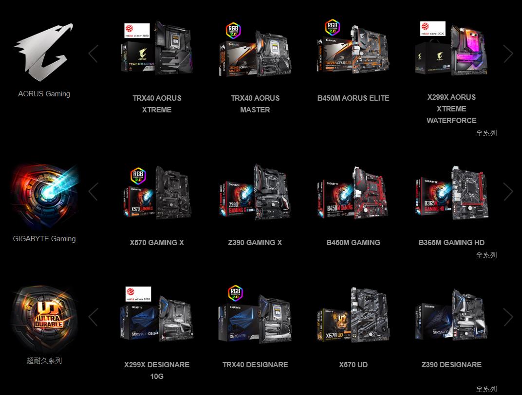 看晕乎的技嘉主板型号，技嘉主板的命名方式解析，了解主板的等级