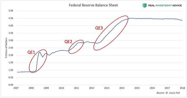 中国买家提前撤离，巴菲特带头抛售，美联储印出的庞氏*局骗**或被揭开