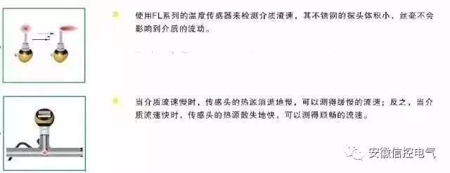 电气相量图基本知识,汽车电气基本知识