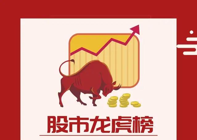 每日股市快讯--上证早知道20190909