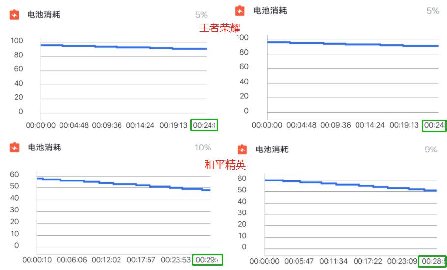 vivoz5x全面详细评测,美得不像千元机vivoz5x精美体验