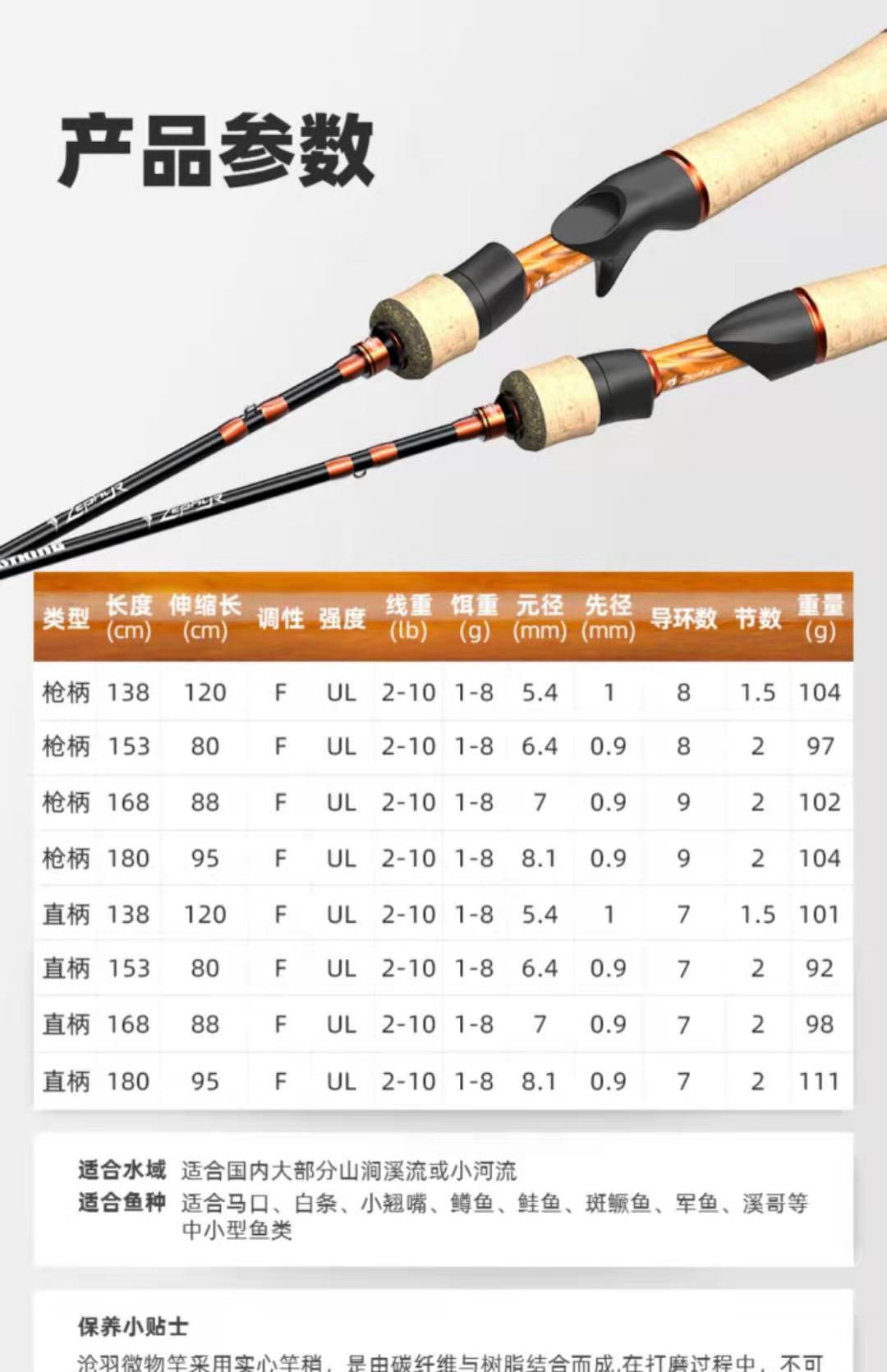 马口路亚竿微物轮推荐,马口路亚竿微物竿达亿瓦