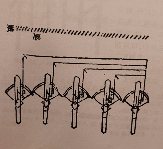 戚家军巷战武器,戚家军发明的武器