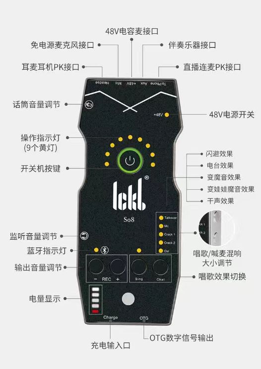 小白如何选购电脑,小白如何选购声卡