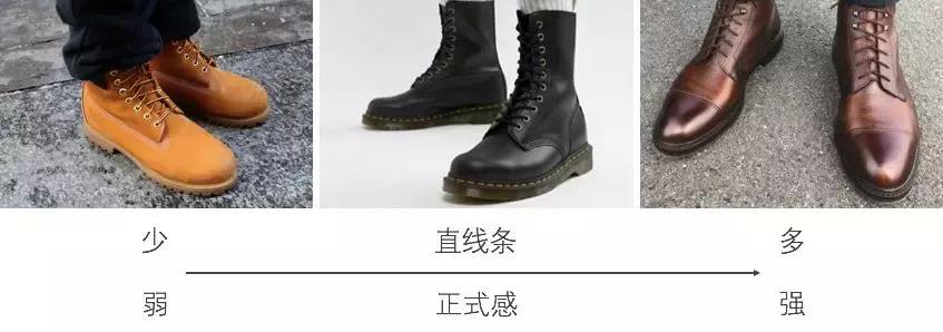男靴潮流搭配高级感,复古男靴重磅穿搭