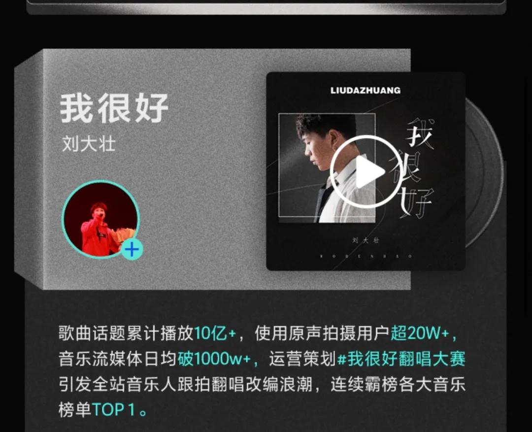 近期抖音神曲,抖音神曲回归