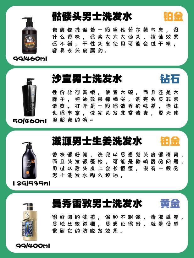 值得推荐的洗发水男士,性价比高的男士无硅油洗发水推荐