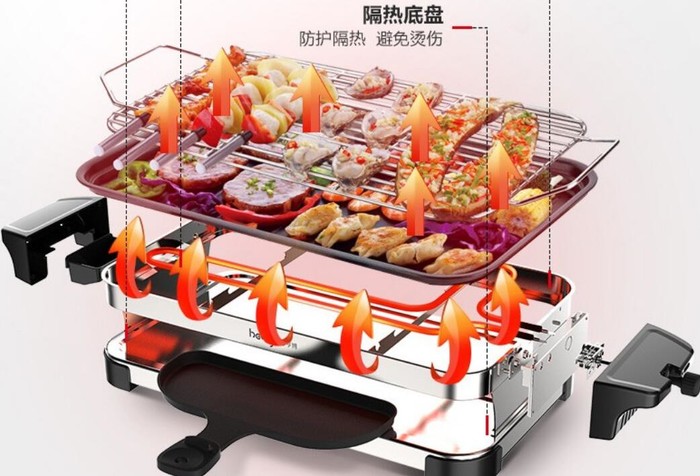 电烧烤炉烤肉烤菜,上烤下煎