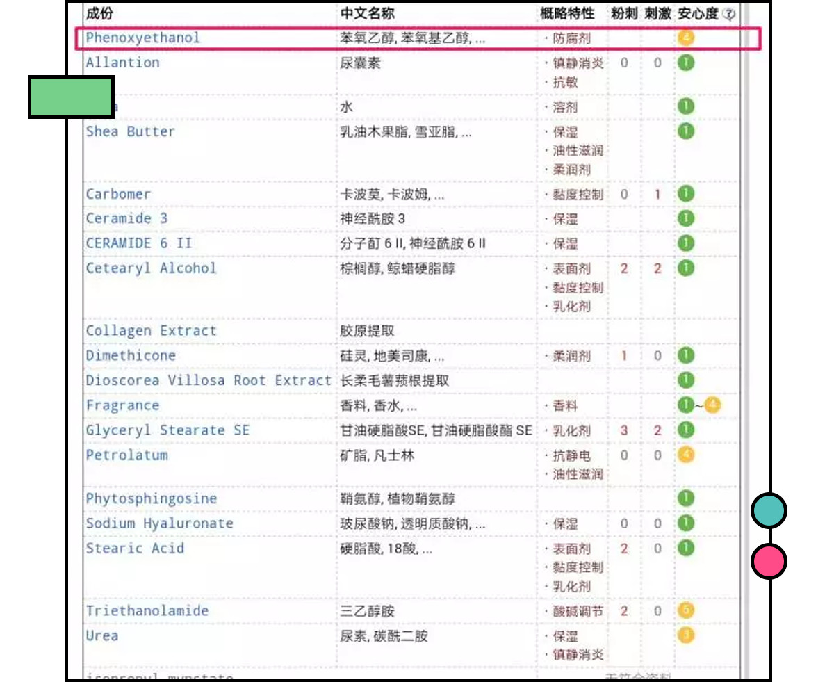 别再被假代购坑了,不要再被别人骗了
