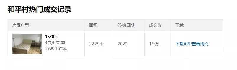 为什么学区房比学历还值钱？上一辈子班，下辈子都买不了学区房