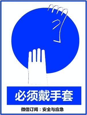 一分钟看懂各种安全标志,一分钟了解安全标志