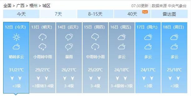 台风进入广西最新消息,预计广西台风登陆情况