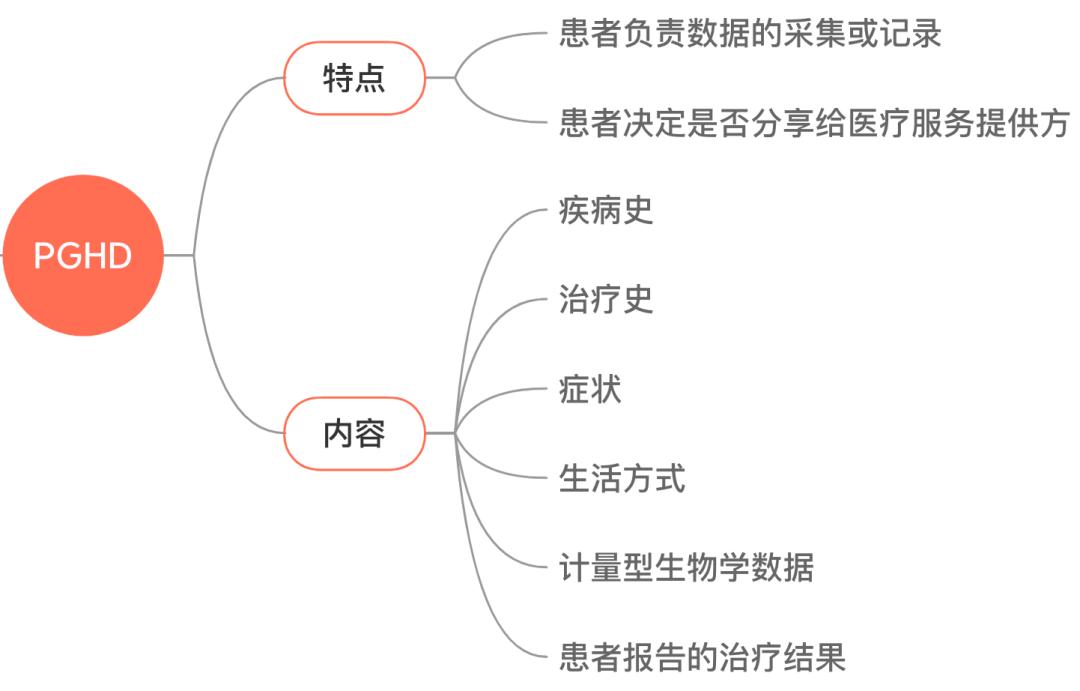 2019全球可穿戴设备报告 (可穿戴设备的应用与产业分析)