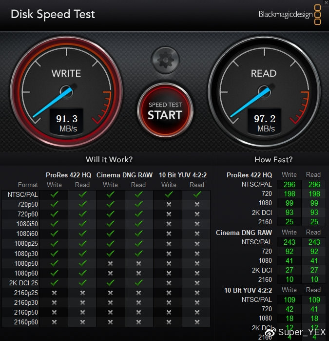 移动硬盘2t测评横评,移动存储设备哪个稳定性最好