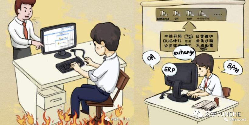 easydoing,easydo易度严选