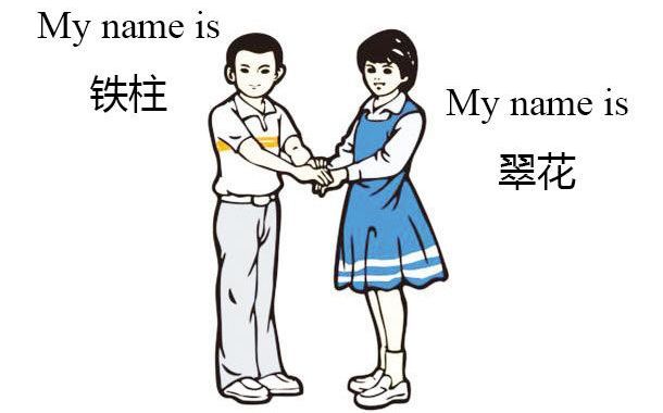 外贸英文名字什么好听,怎么给自己取个外贸英文名