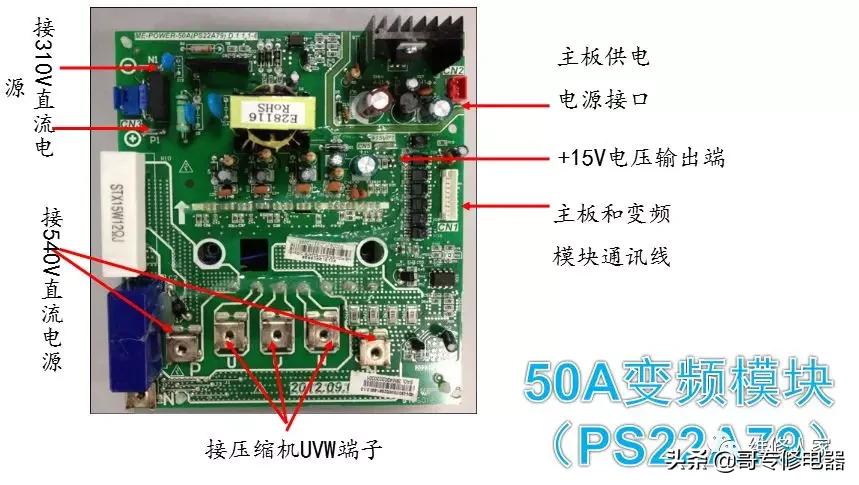 美的多联机调试方法与步骤,美的多联机空调系统培训教程