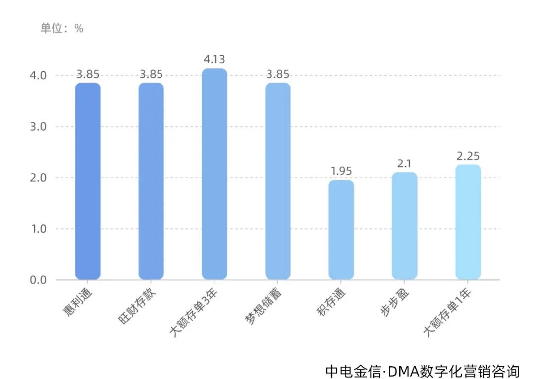 五年足以改变很多东西,五年可以成就什么