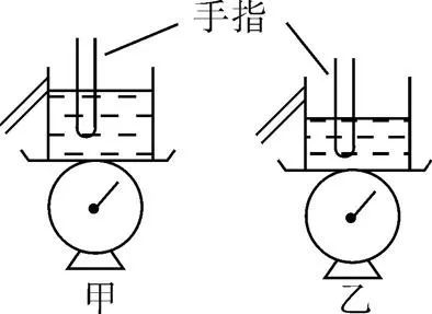 浮力压强经典易错题答案及解析,初中物理浮力压强填空讲解