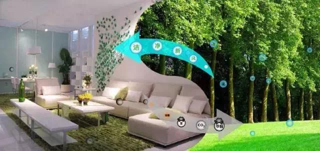 新风系统最好的小区房,高档住宅的新风怎么设计