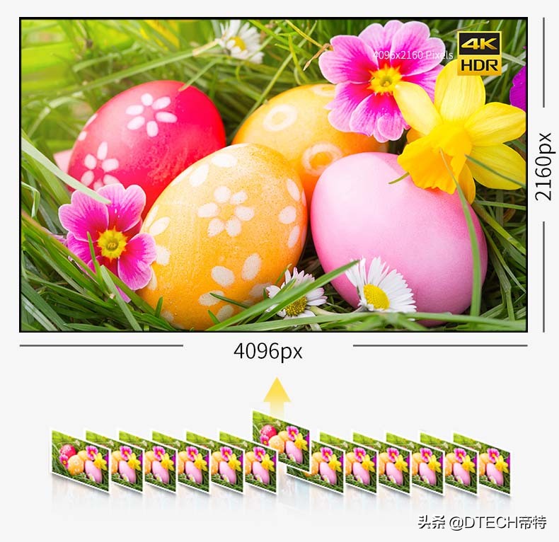 光纤hdmi线跟铜芯hdmi都可以用吗,hdmi光纤线与hdmi普通线怎么区分