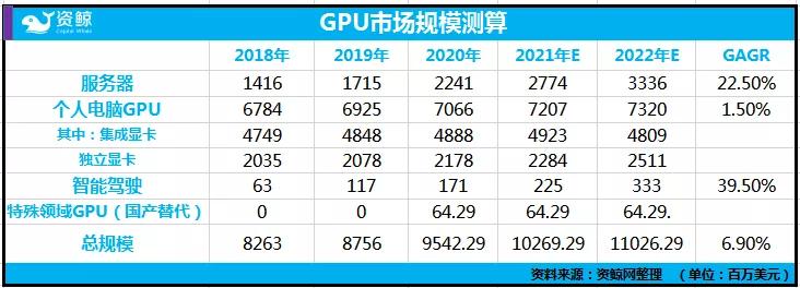 芯片半导体行业最新消息,为何全球缺芯却不利好半导体企业